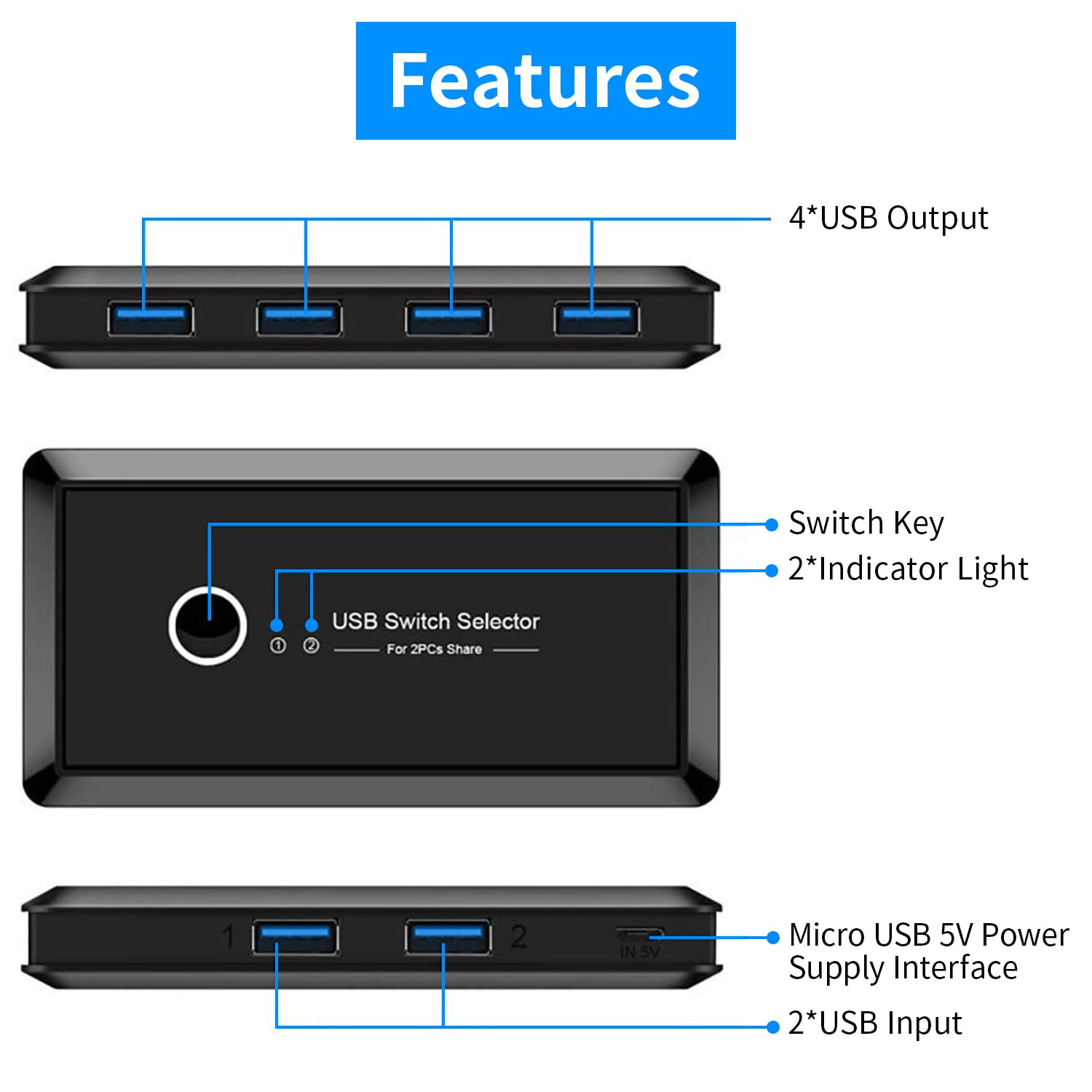 Verilux USB 3.0 KVM Switch Hub Adapter 2 Computers Sharing 4 USB Devices KVM Switch Hub Adapter for Keyboard Mouse Printer Scanner U-Disk, KVM Console Box Compatible with Mac/Windows/Linux Verilux USB 3.0 KVM Switch Hub Adapter 2 Computers Sharing 4 USB Devices KVM Switch Hub Adapter for Keyboard Mouse Printer Scanner U-Disk, KVM Console Box Compatible with Mac/Windows/Linux